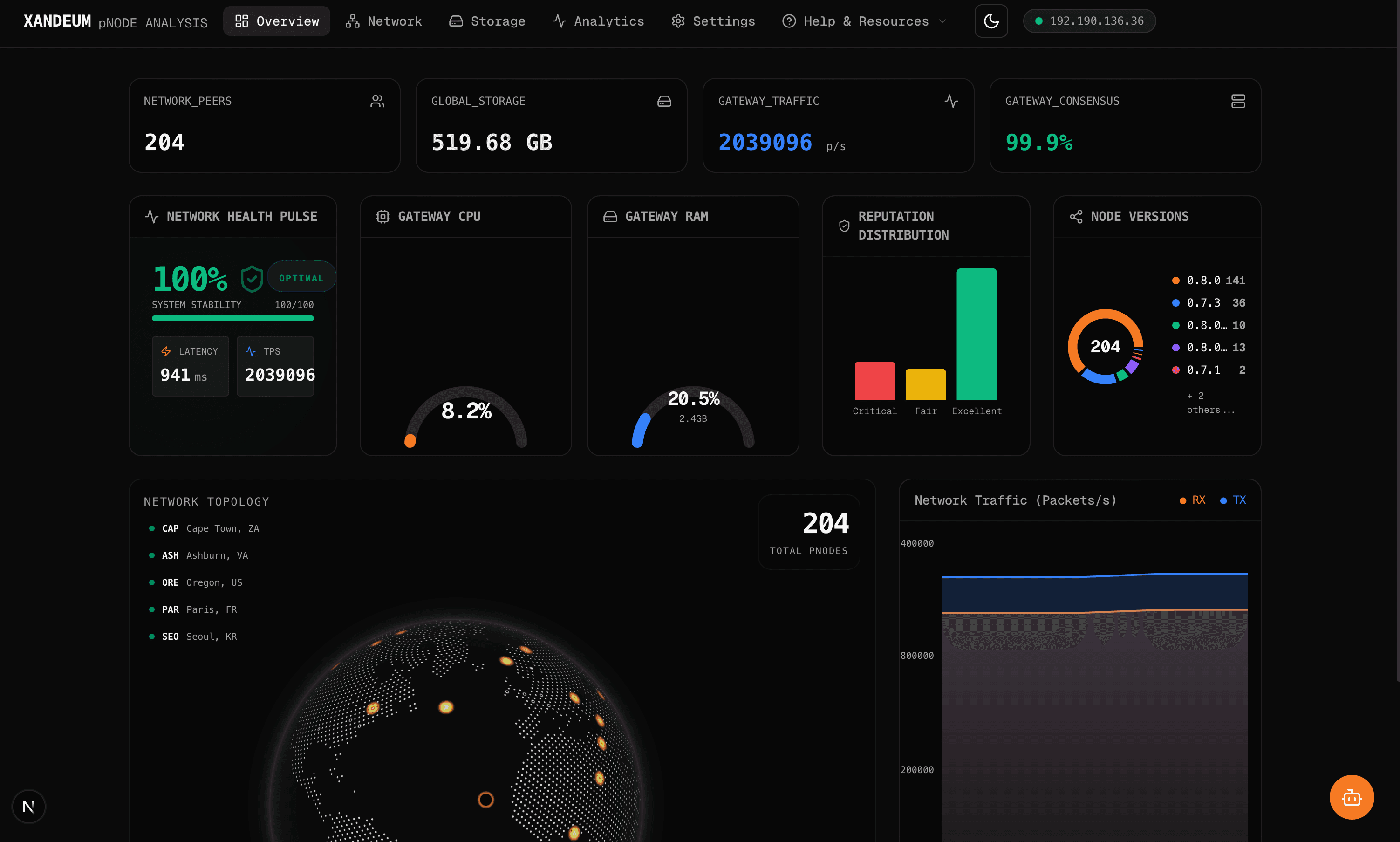 Xandeum Dashboard